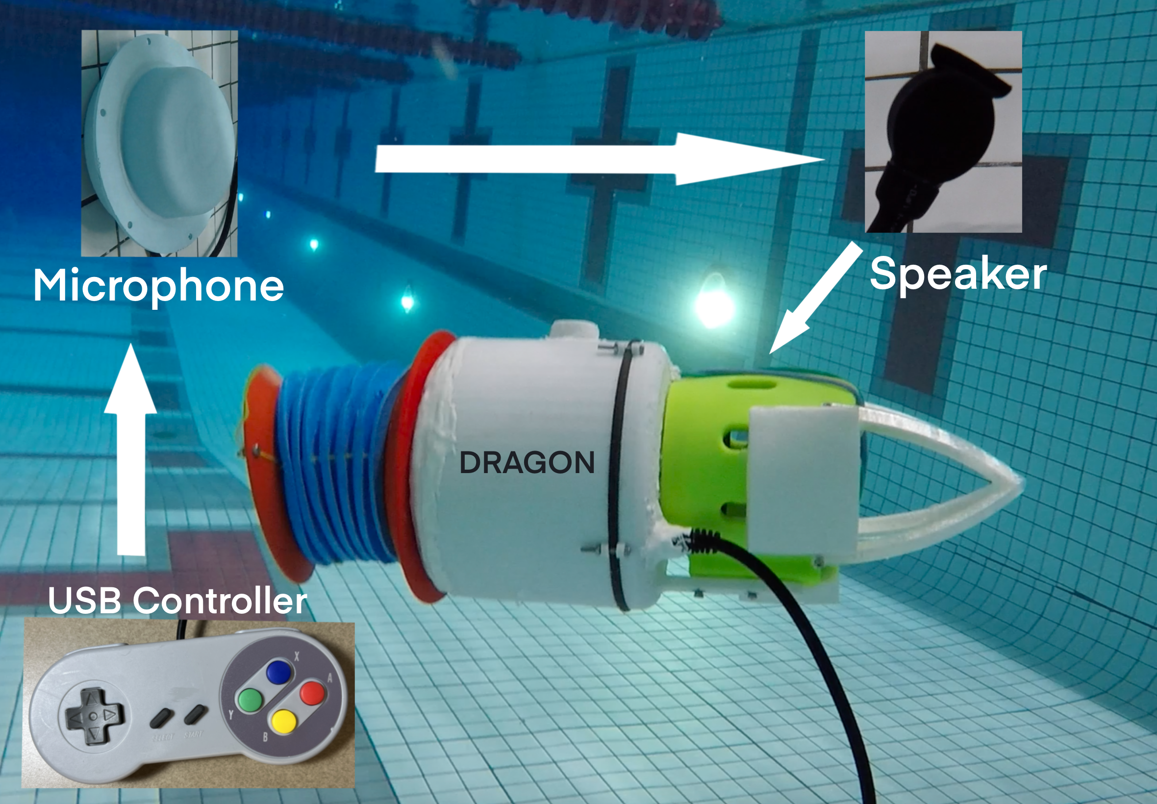 SURF-COM: An Open Source Acoustic Controller for Soft Underwater Robots